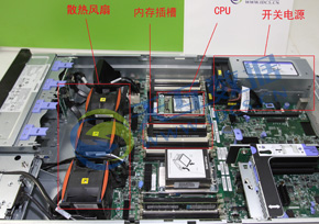 IBM服务器CPU 、开关电源、内存插槽、散热风扇