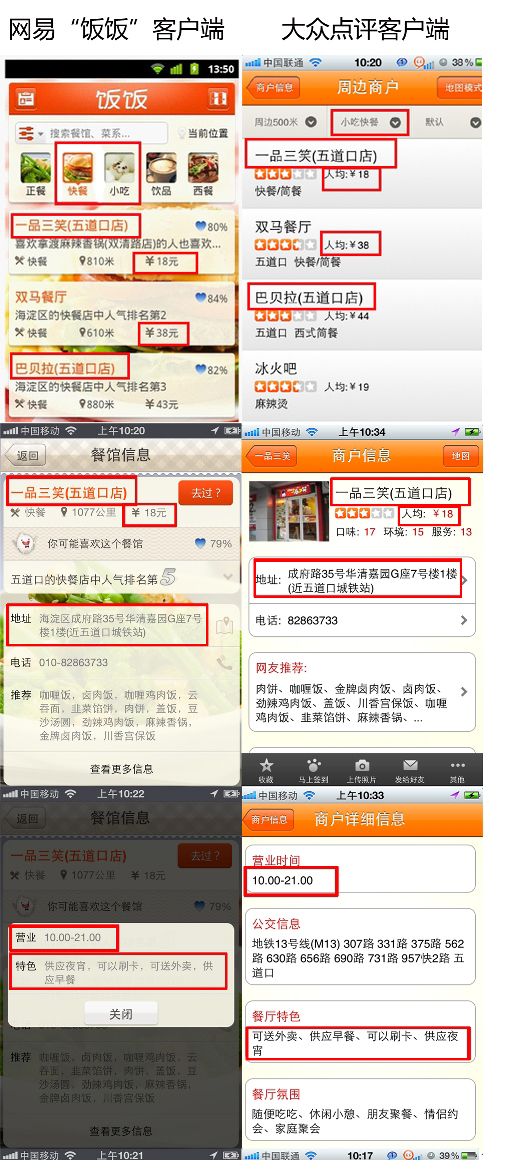 大众点评与网易“饭饭”的内容页对比 图片由大众点评提供
