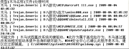 国家计算机病毒中心发现恶意木马程序Trojan_Hijclpk.A