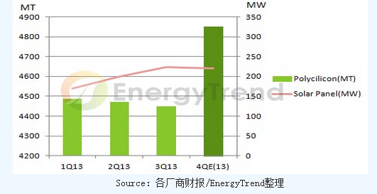 百度三季盈利超预期 第四季业绩展望不及预期