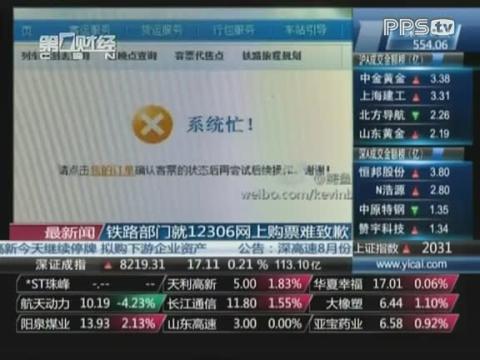 12306网上购票难 铁路部门致歉