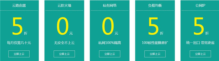 美猴云5折上云不停歇，get√上云的正确姿势