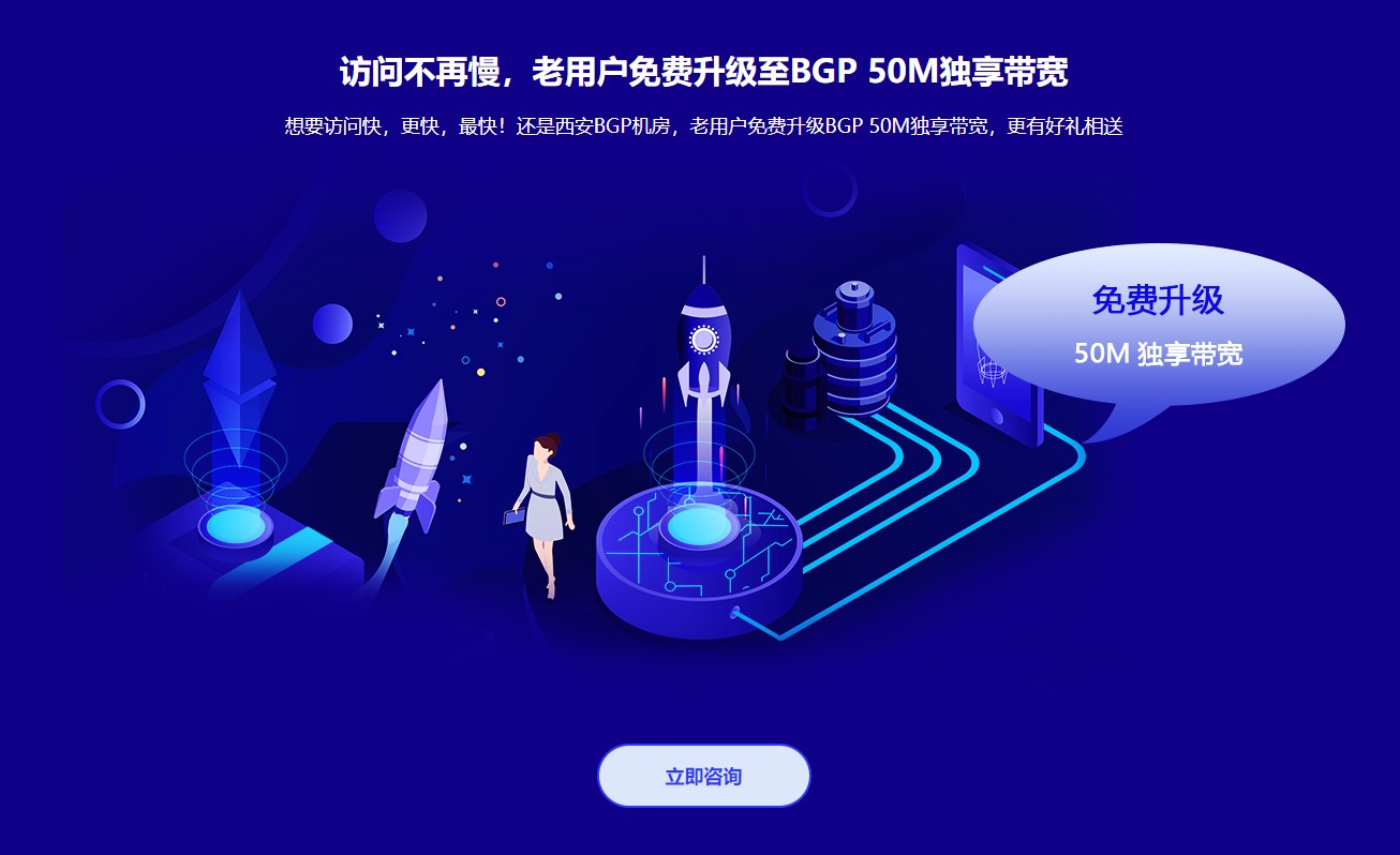 访问不再慢，老用户免费升级至BGP 50M独享带宽